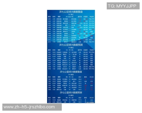足球开奖最新动态分析及未来走势预测全面解读